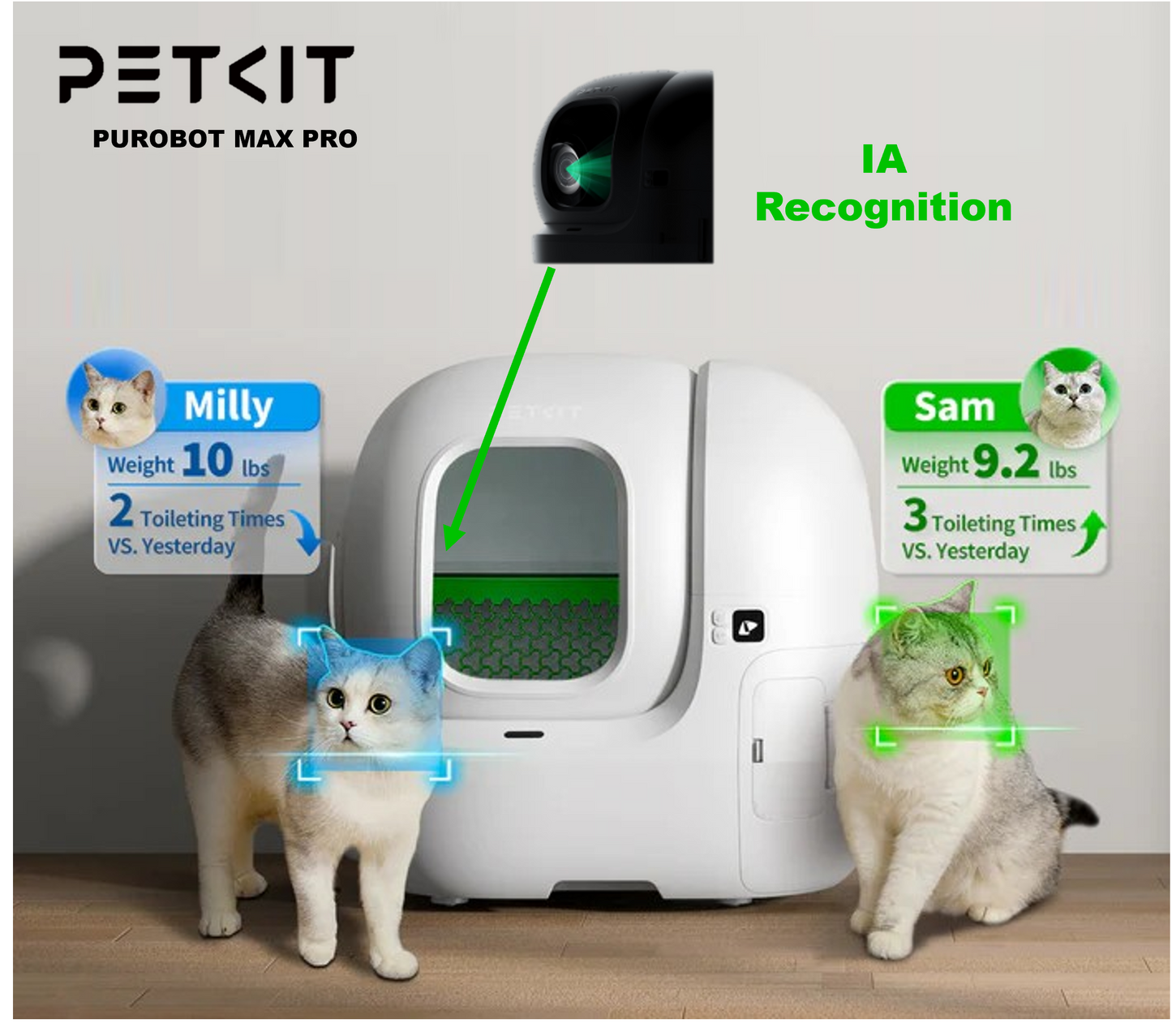 PUROBOT MAX PRO con IA