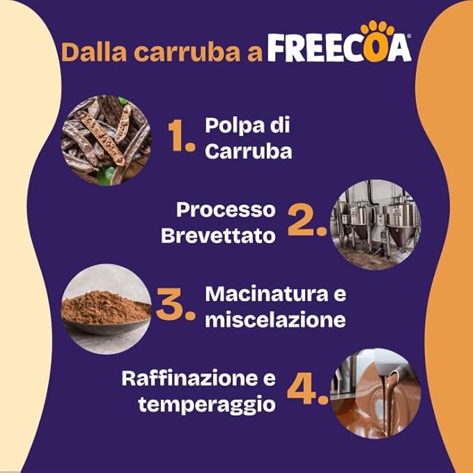 Doggyebag Uovo di Pasqua Canovo con Freecoa per cani 60gr