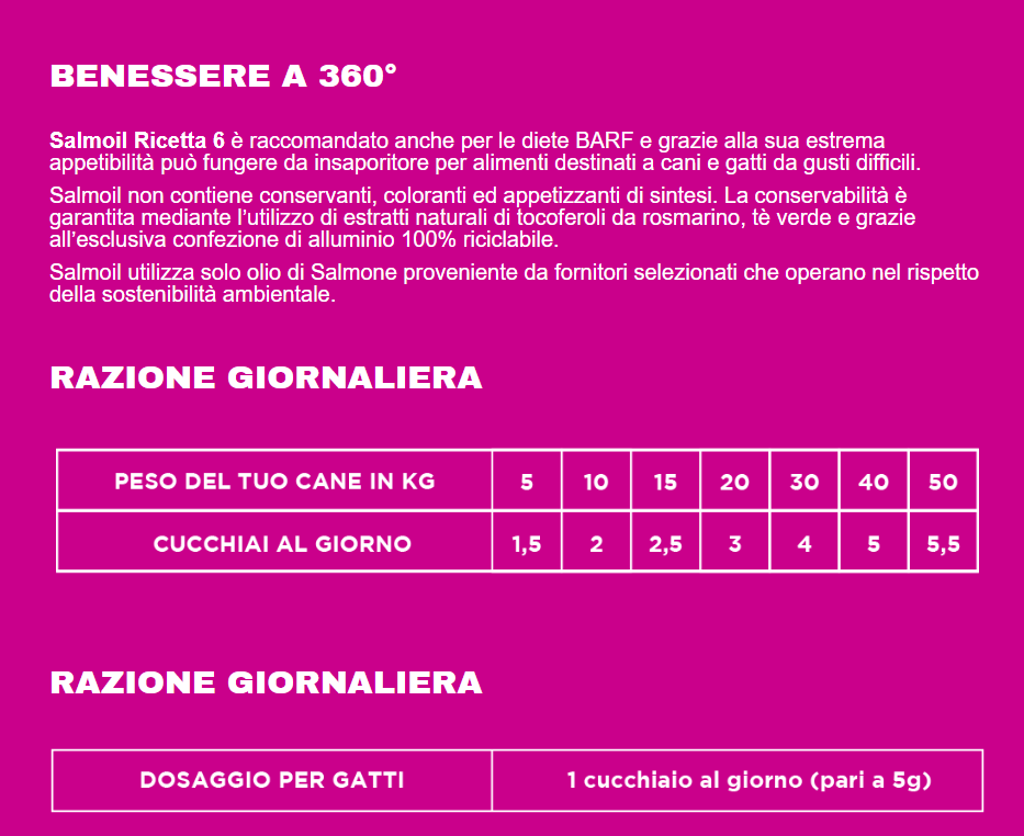 SALMOIL RICETTA 6 BENESSERE ARTICOLARE 250ML