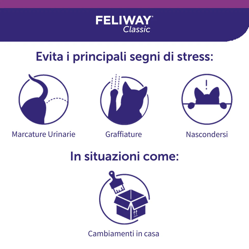 FELIWAY CLASSIC Diffusore + ricarica 48ml