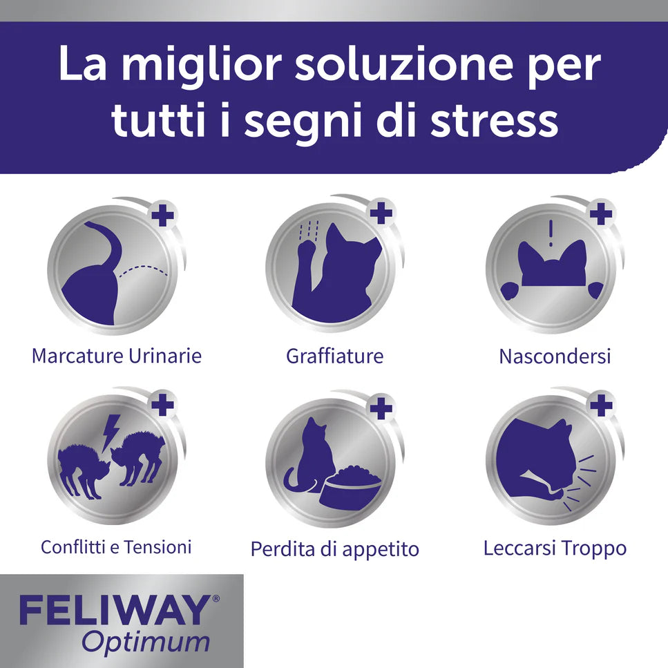 FELIWAY Optimum