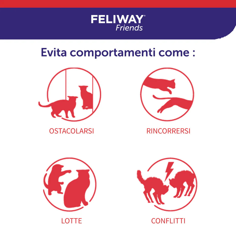 FELIWAY FRIENDS Ricarica 48ml