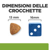 Hill's PRESCRIPTION DIET Metabolic alimento per cani