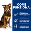 Hill's PRESCRIPTION DIET Metabolic alimento per cani