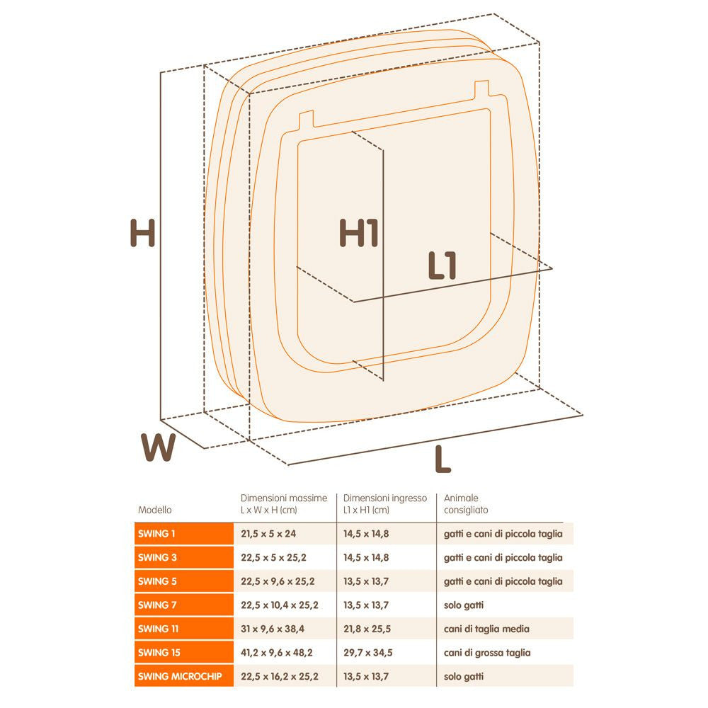 SWING 7 Portina per gatti con sistema magnetico e chiusura a 4 vie BIANCA